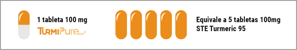 1 tableta 100mg equivale a 5 tabletas de curcuma común